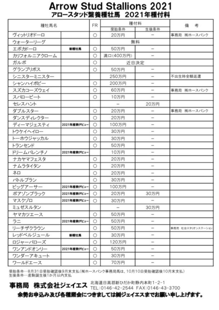 アロースタッド種牡馬種付け料発表！ | 株式会社ジェイエス